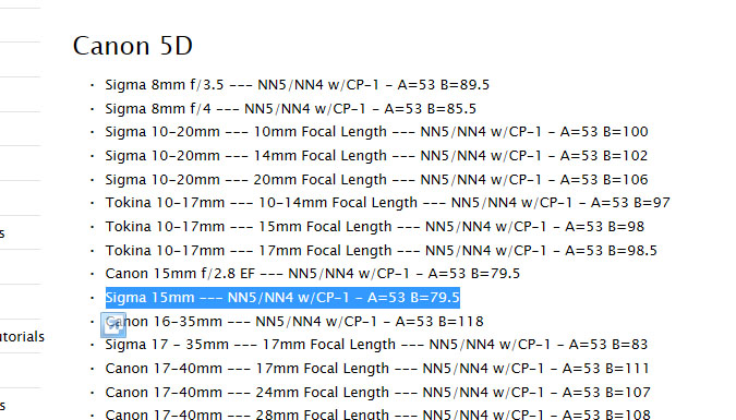 значения для Canon 5D и Sigma 15 mm